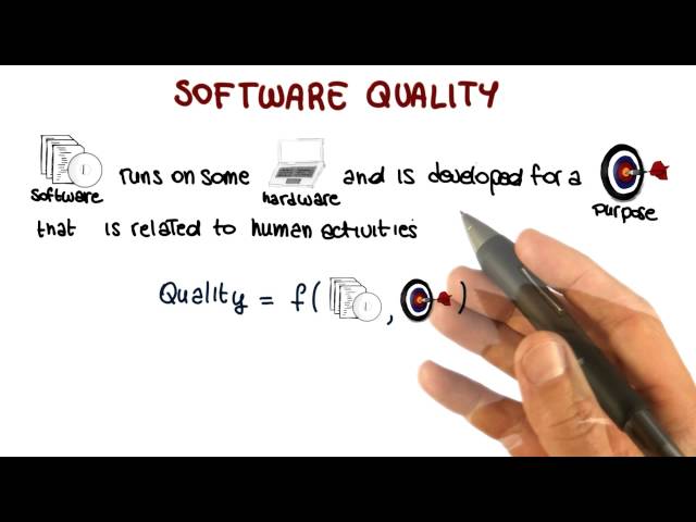 Software Quality - Georgia Tech - Software Development Process