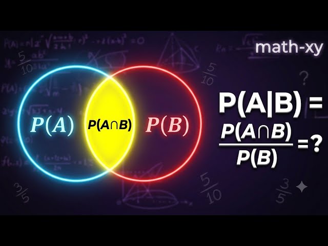 Conditional Probability: P(A|B) = P(A ∩ B) / P(B) Concept & Examples