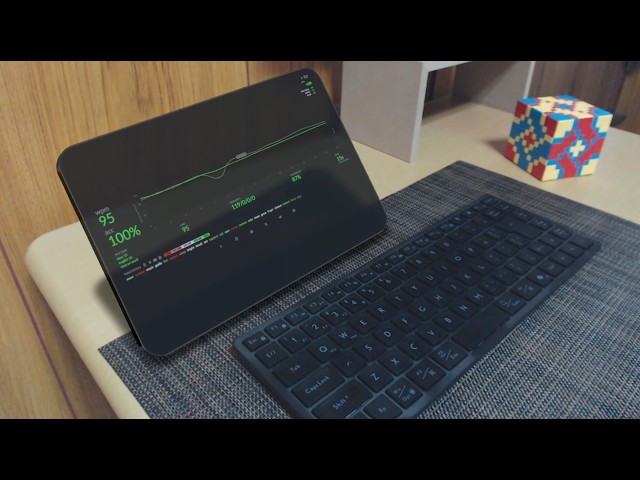 Competitive Programmer Typing Practice (Monkeytype) 26/09/18