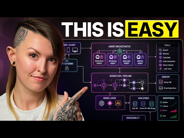 AI Agents Are Not Complicated. This Is What Future AI Engineers Need to Know.