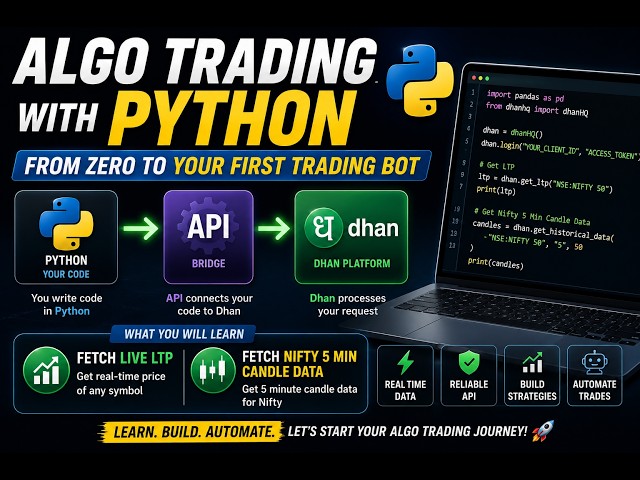 How does algo trading work? Python, API & Live Nifty Data