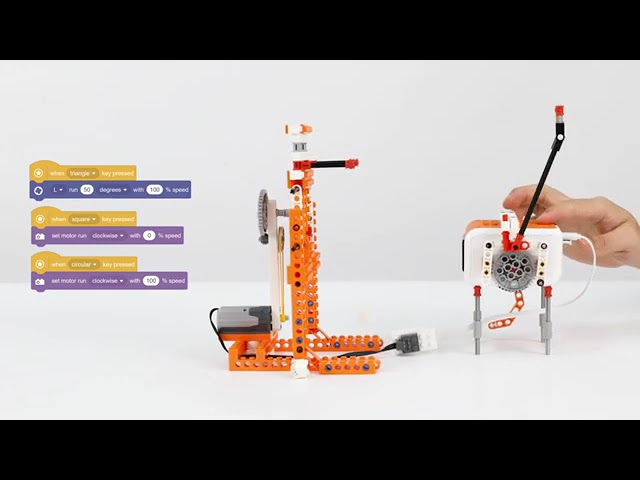 Caja de actividades para Tale-Bot Pro