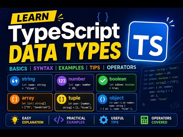 06 - TypeScript Data Types Explained | Types, Syntax & Operators