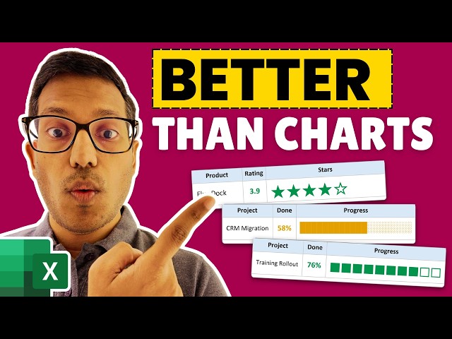 FORGET Excel Charts. Try These Formulas Instead