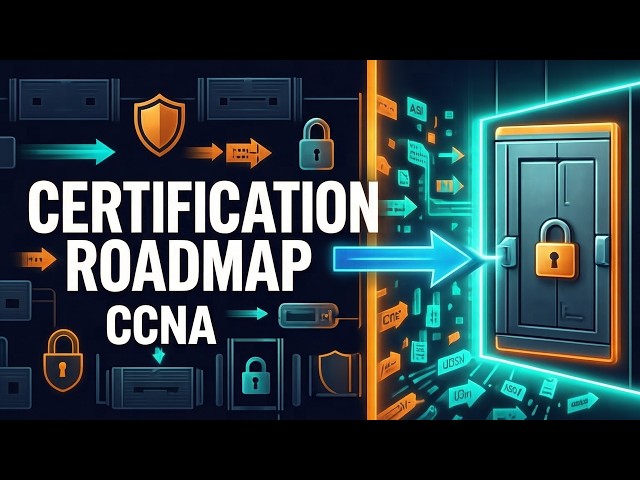 CCNA 200-301 Chapter 47: REST APIs Explained | HTTP, Auth & JSON