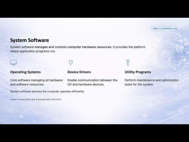 IT Fundamentals Ep. 5: Software and Operating Systems | Prof LJ Learning Hub