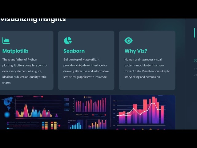 What is Python? (And Why You NEED Libraries 🐍)