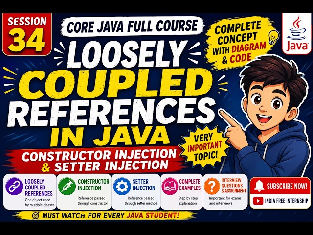 34. Java Loosely Coupled References | Constructor Injection & Setter Injection in Java | Core Java