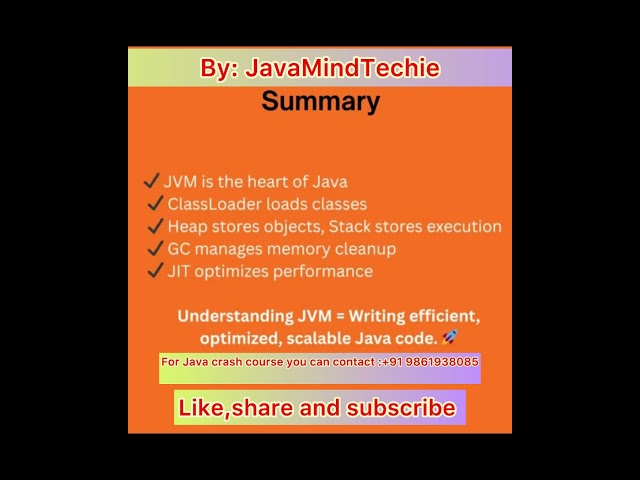 Conclusion Of JVM |#javainterview |#jvm |#java