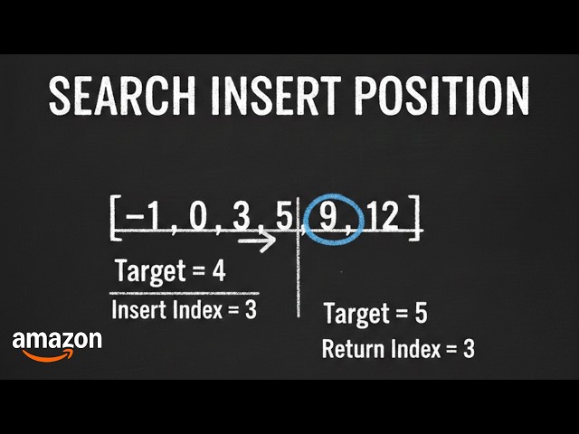 Search Insert Position - Leetcode 35 - Java
