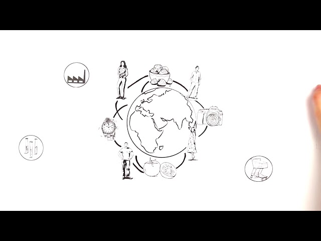 Globalization easily explained explainity® explainer video   YouTube