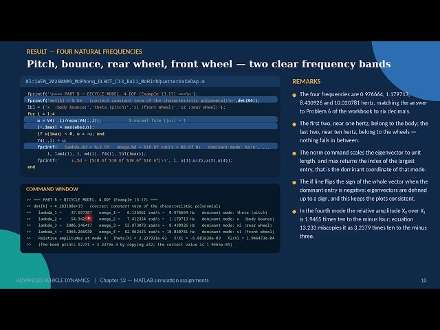 Advanced Vehicle Dynamics | Ch.13 Simulation (Part 2/5) — Simulation 1 — The Bicycle Model