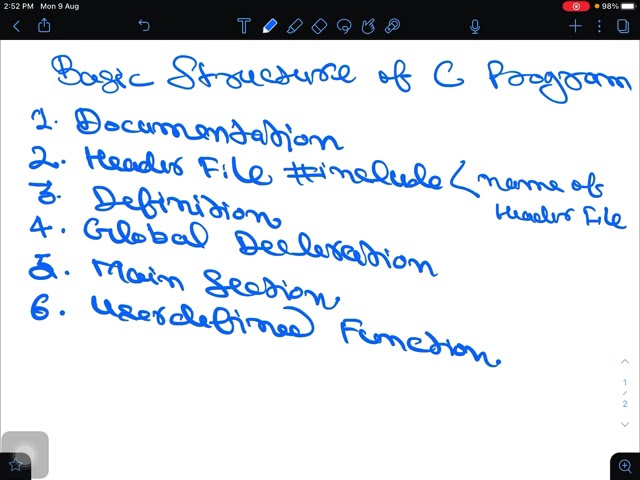 PPS Notes