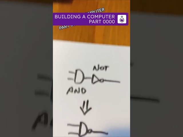 Building A Computer, Part 0000