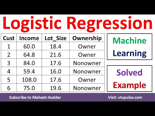 2. Multivariate Logistic Regression | Logistic Regression Solved Example ML by vidya Mahesh Huddar