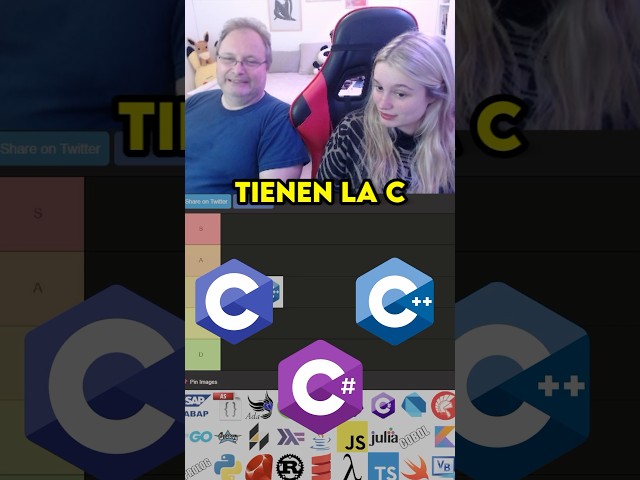 Diferencias entre C, C++ y C# #programacion