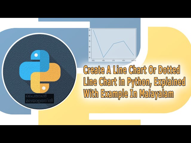 How To Draw/Plot Line Chart in Python | Create A Python Program To Make A Dotted Line Chart/Graph