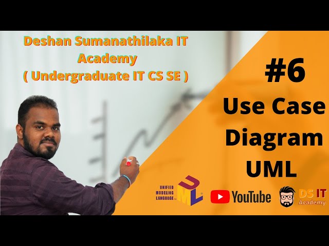 UML 6 : Use Case Diagram Explained in Sinhala - Undergraduate IT SE CS