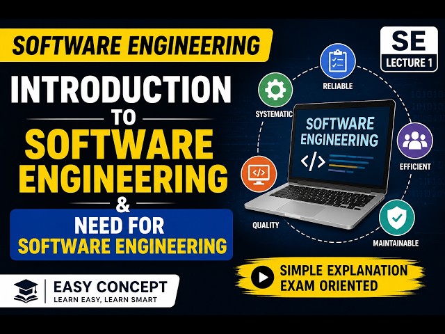 Introduction to Software Engineering & Need for Software Engineering | SE | Lecture 1