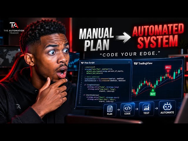How to Fully Automate Your Manual Trading Plan Using TradingView Pine Script 🚀@AutoTopnl 