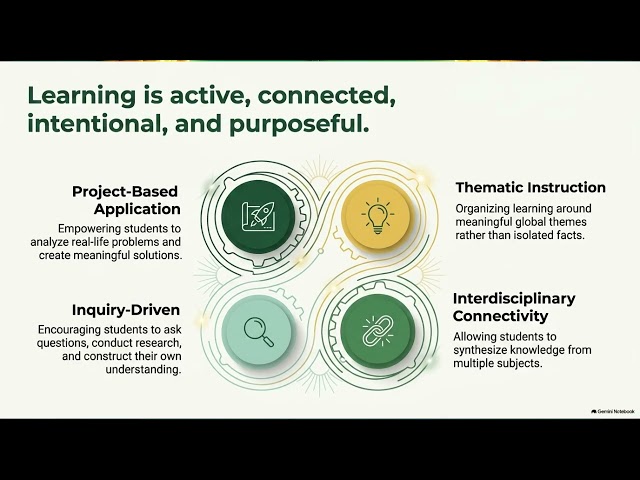 The GCEP Program-A Deep Dive