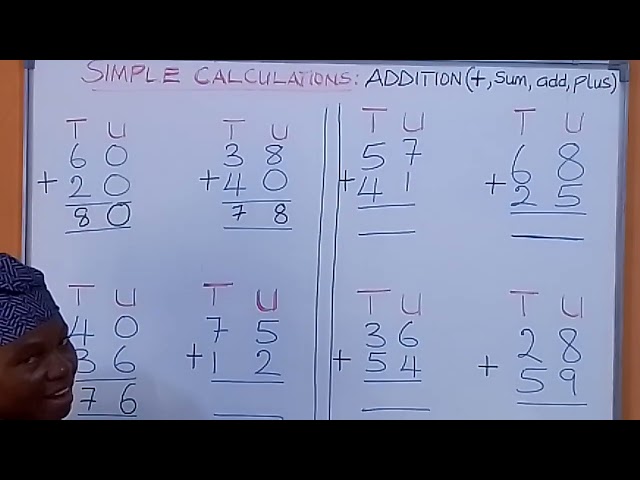SIMPLE CALCULATIONS FOR ADULT LEARNERS AND BEGINNERS: ADDITION OF NUMBERS ( TENS AND UNITS)