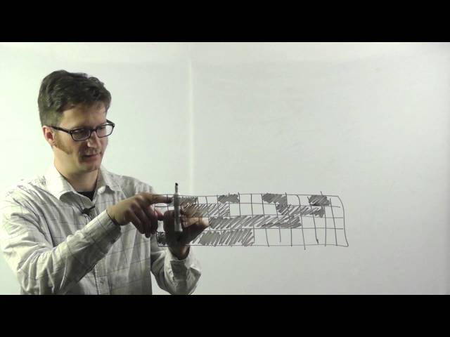 Digital Logic - Binary codes