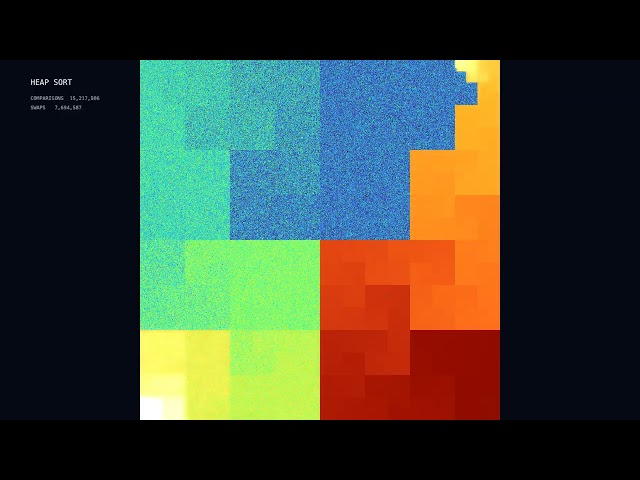 Heap Sort Sorting 1,048,576 Colors Into a Rainbow (4K, Real Counts + Sound) | 4