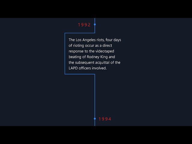 TUTORIAL - Vertical Timeline Design (Html and CSS only)