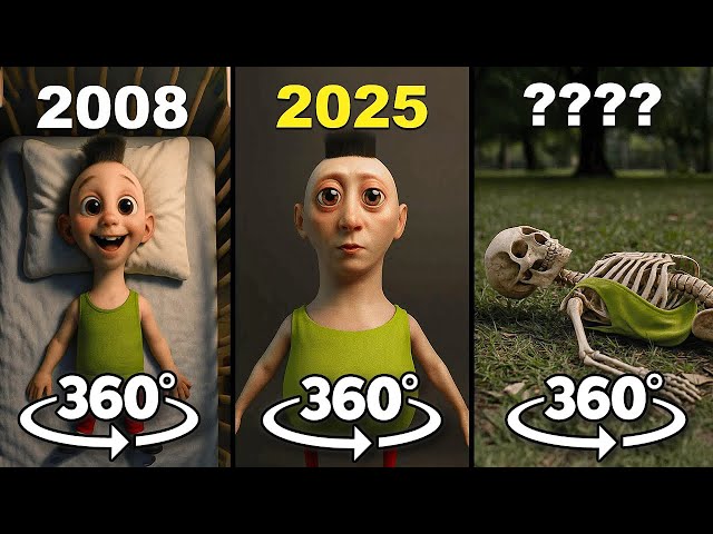 Evolution of Hamood Habibi 360° VR