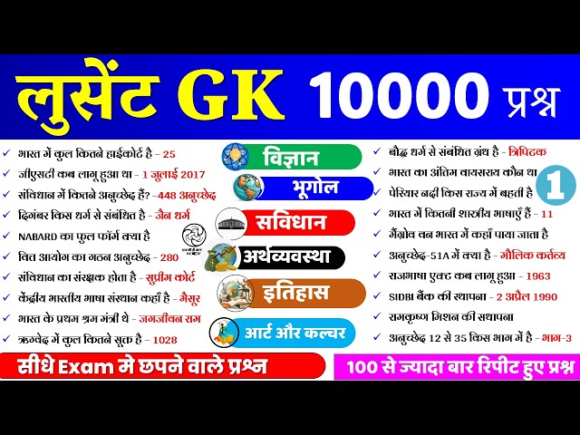 Lucent GK का निचोड़ | टॉप 10000 GK GS प्रश्न  Part-1, from Lucent  ssc mts, ssc chsl, bpsc teacher