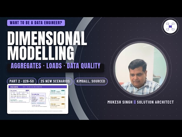 Want to Be an AWS Data Engineer? What is Data Modeling| SCD, Kimball & Star Schema| Top 25 Question