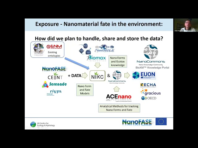 NanoCommons SbD Workshop - NanoFASE Data - Claus Svendsen - 09-11-2021