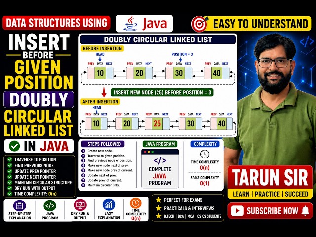 Insert New Node Before Given Position in Doubly Circular Linked List in Java