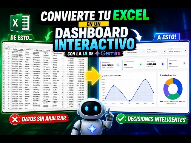 Turn Excel into an Interactive Dashboard with AI 🤯 | Gemini + HTML Step by Step