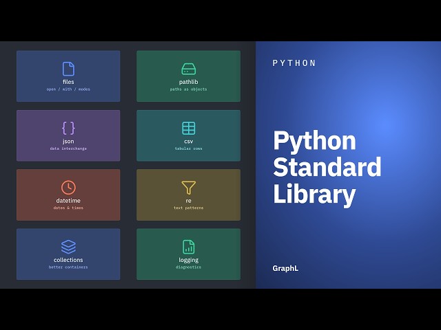 Python Standard Library · Python