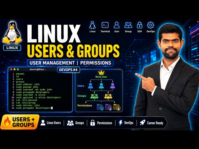 Linux Users & Groups Explained 🔥 | Complete User Management Tutorial for Beginners | DevOps #4