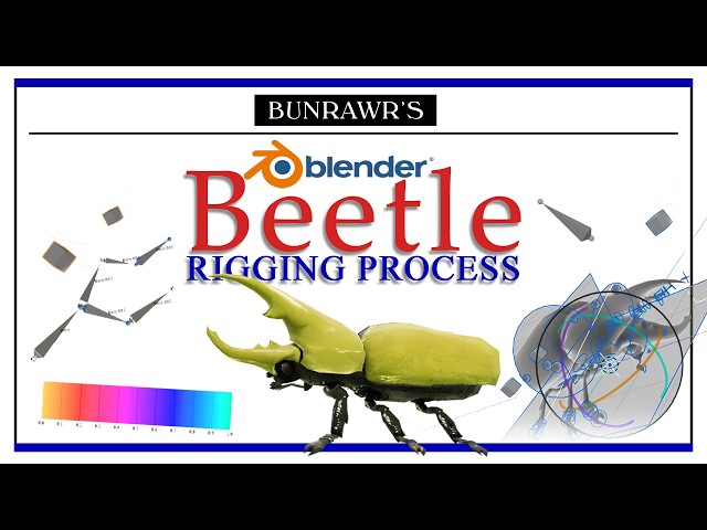 Hercules Beetle Rigging Tutorial