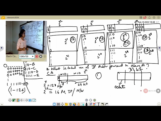 Introduction to Computer Network and IP addresses