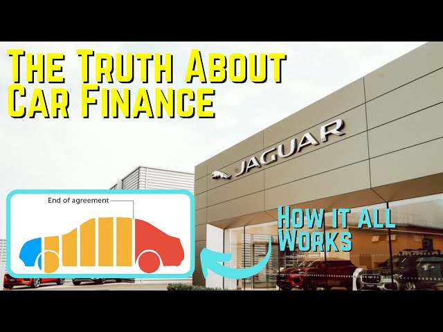 Car Finance Explained | PCP vs. HP vs. CS