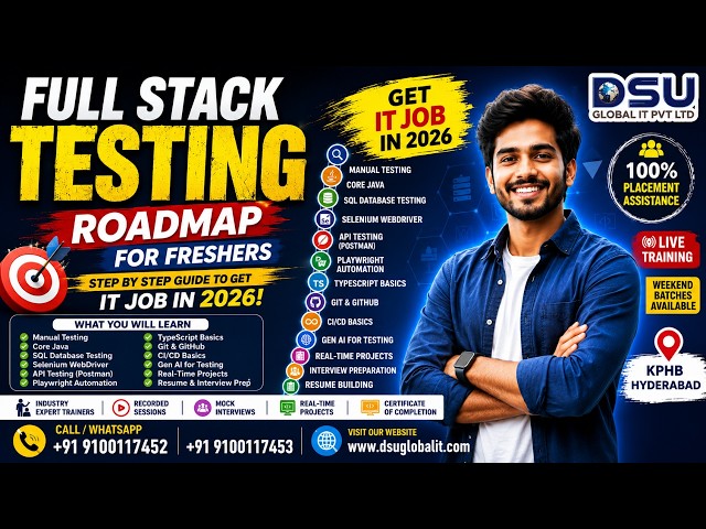 Full Stack Testing Roadmap for Freshers | Get IT Job in 2026