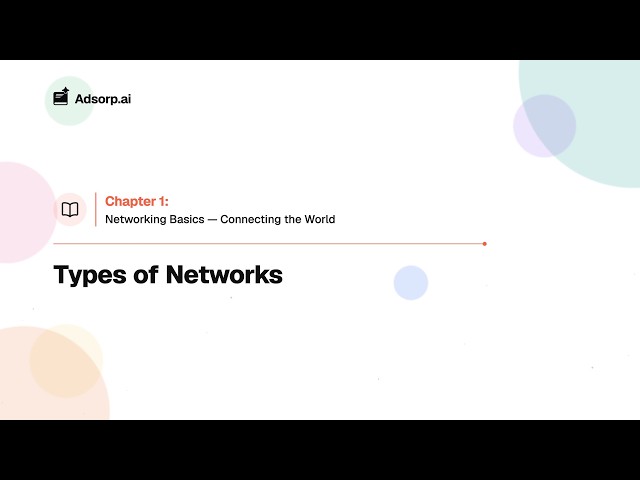 1.2 Types of Networks | Networking Basics