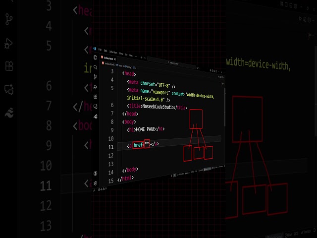 HTML HyperLinks introduction, usage of links | HTML CSS PART 1