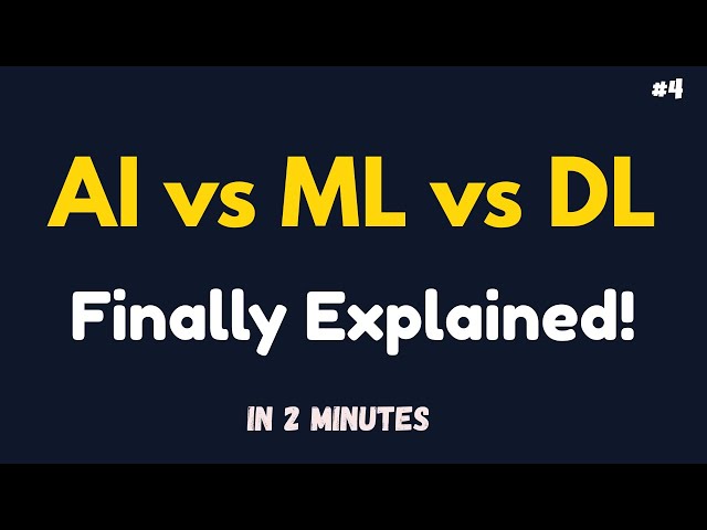 ✅ Machine Learning Full Course #4 – AI vs ML vs DL: What’s the Difference?