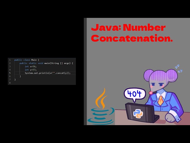 Java: Number Concatenation.