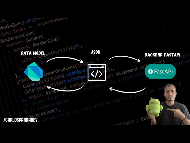 Cómo crear modelos de datos en Flutter | Curso Full Stack #22