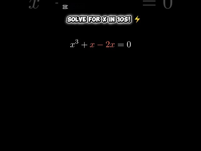 Fast way to solve Cubic Equations!