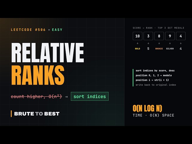 LeetCode #506: Relative Ranks, Sort Indices and Assign Medals