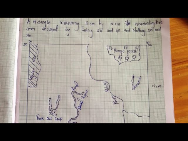 PRACTICAL GEOGRAPHY| RECTANGLE presentation# maps and map work