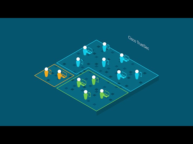 Network Visibility and Enforcement Overview